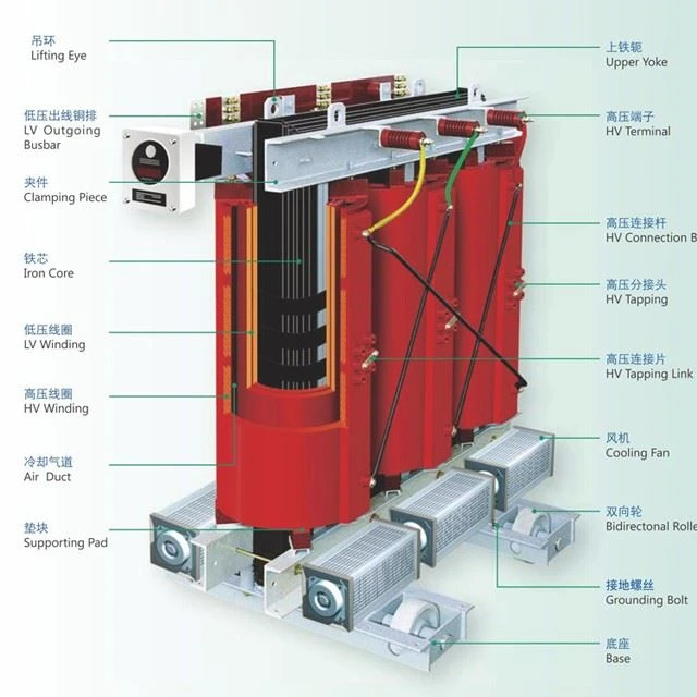 10/0.4KV Amorphous Alloy Dry-type Transformer